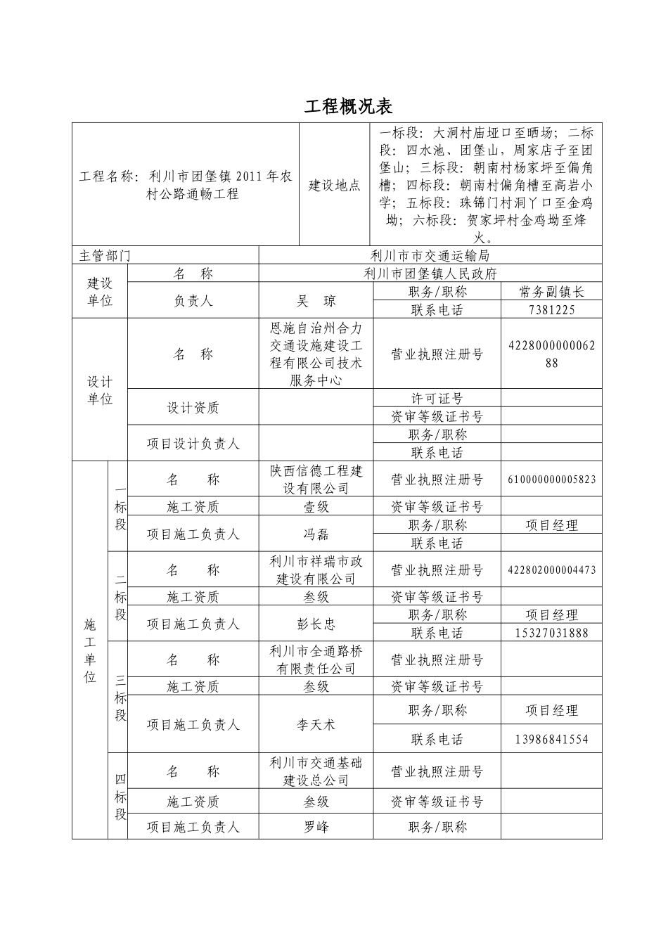 质量监督文件 团堡_第3页