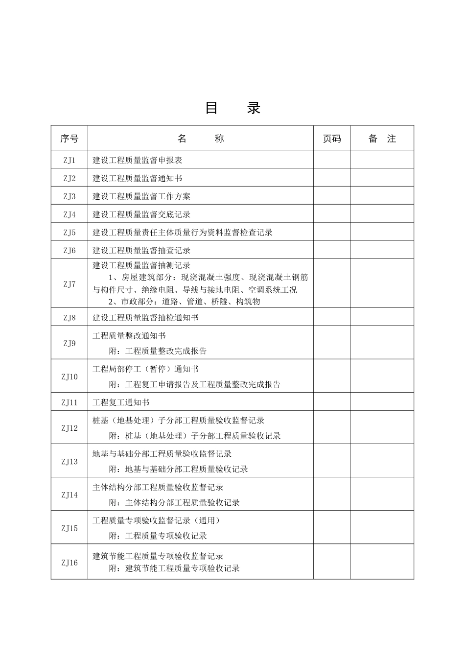 质量监督档案_第2页