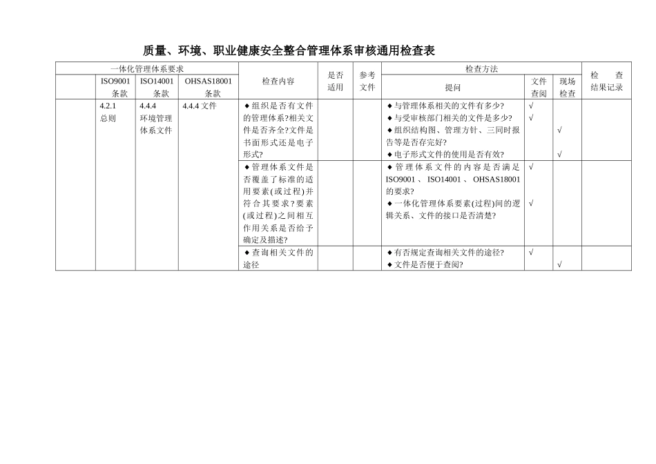 质量环境职业健康安全内审检查表_第1页