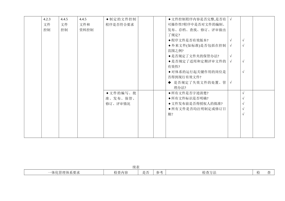 质量环境职业健康安全内审检查表_第3页