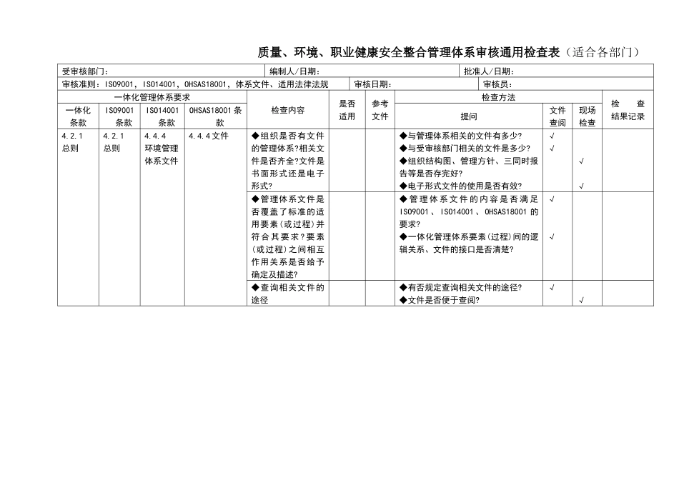 质量环境职业健康安全整合管理体系审核通用检查表_第1页