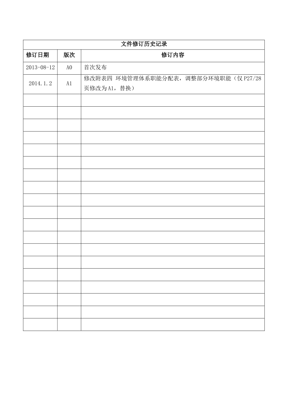 质量环境手册A1_第2页