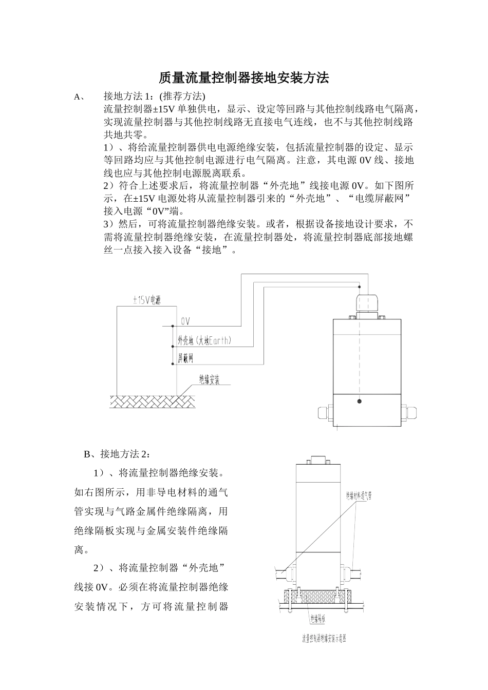 质量流量控制器接地安装方法_第1页