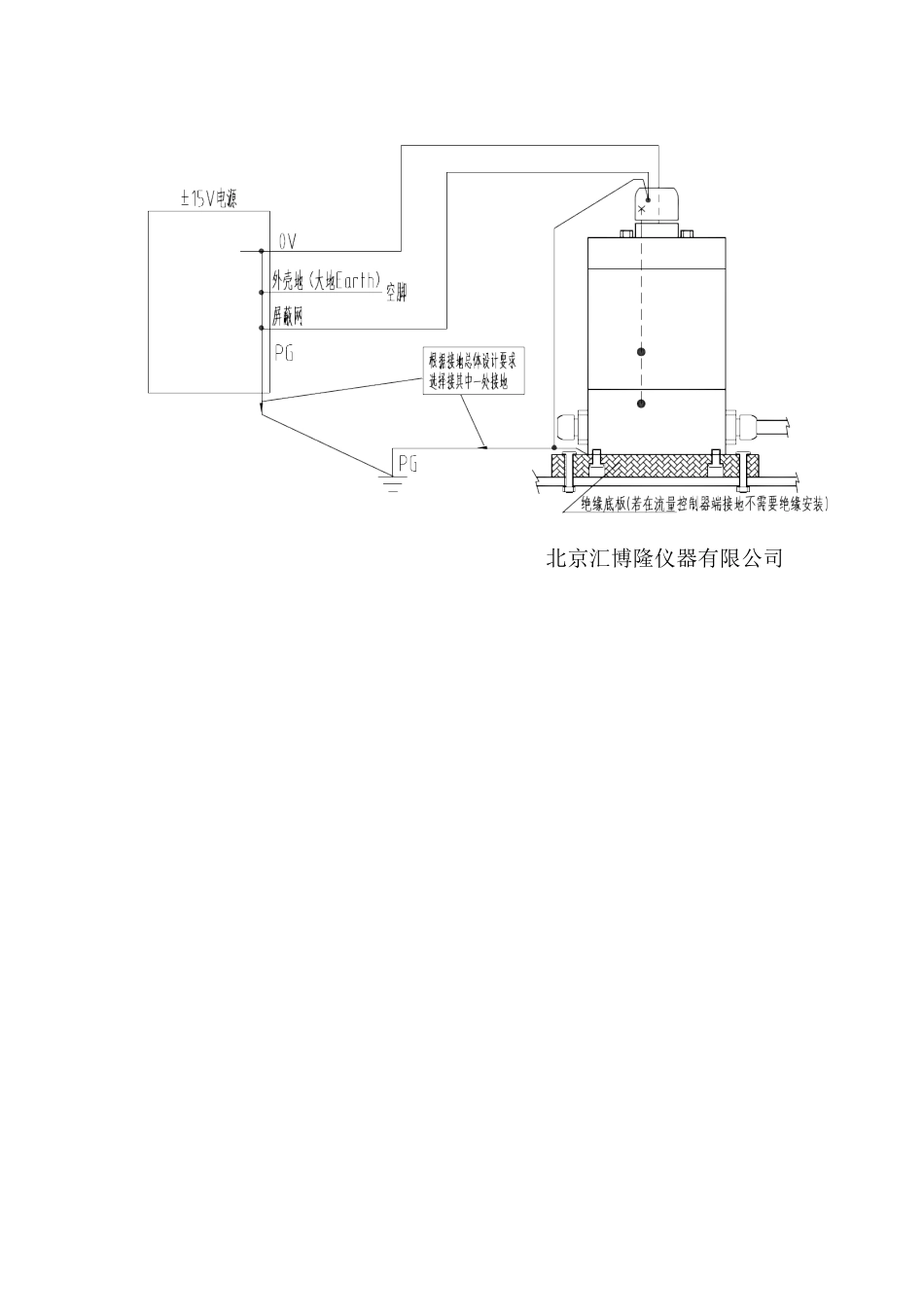 质量流量控制器接地安装方法_第3页