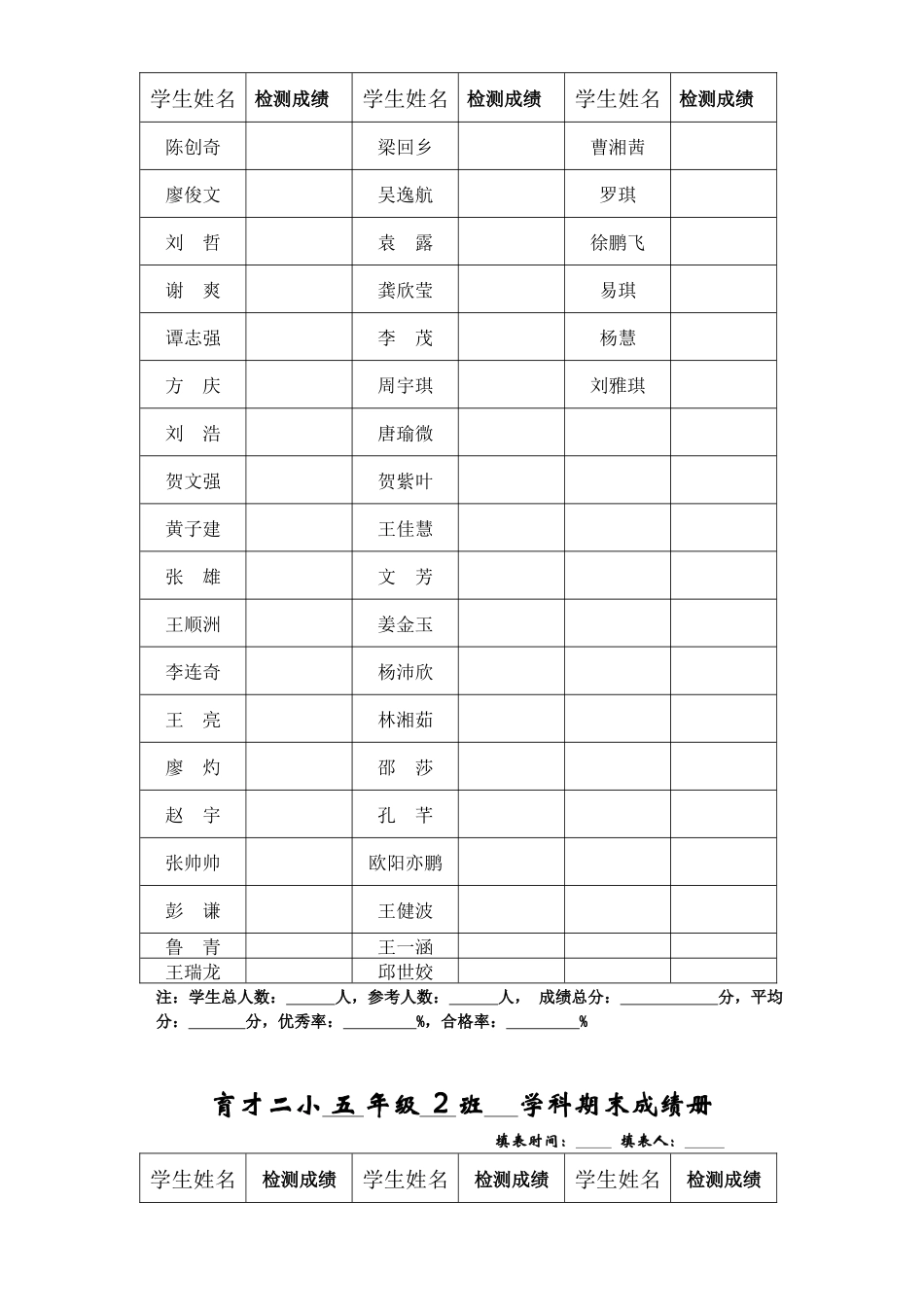 质量检测成绩表_第3页