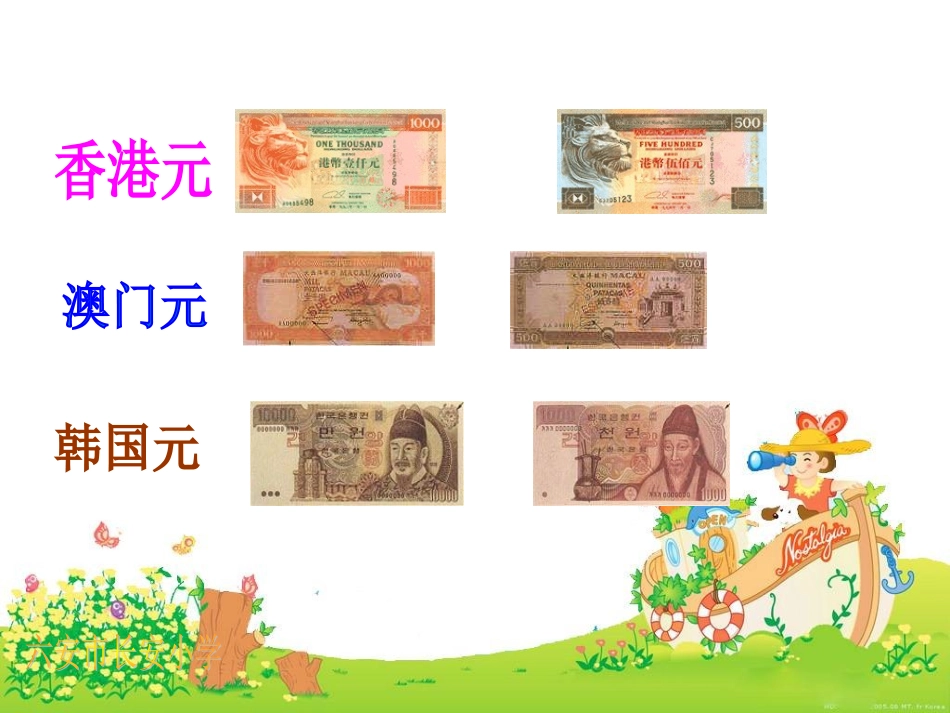 《人民币兑换》PPT课件_第3页