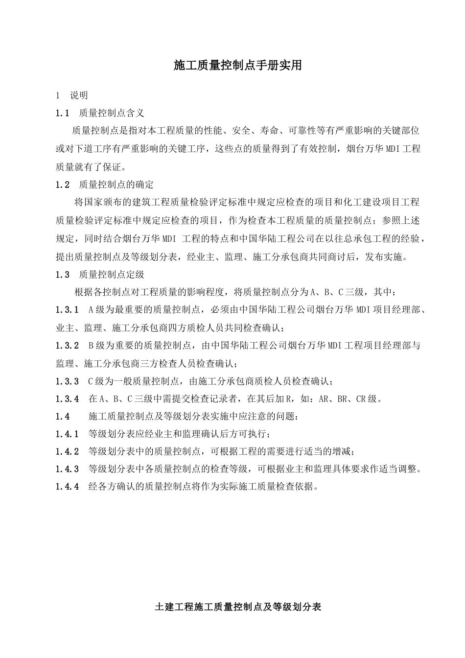 质量控制点手册实用_第1页