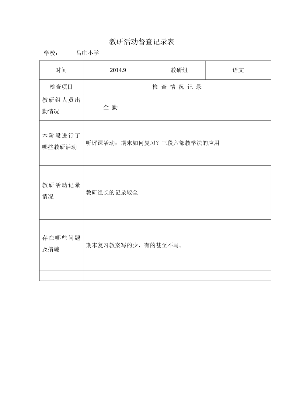 教研活动检查记录表_第1页
