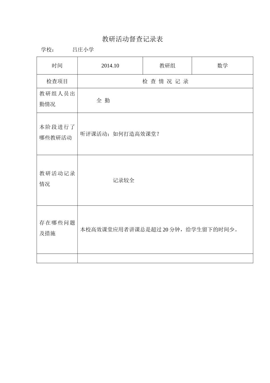 教研活动检查记录表_第3页