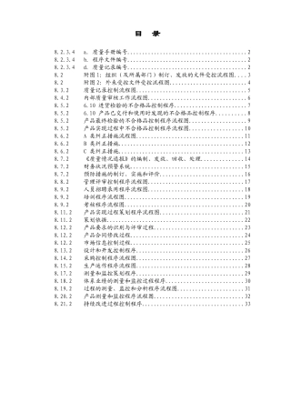 质量手册程序文件流程图