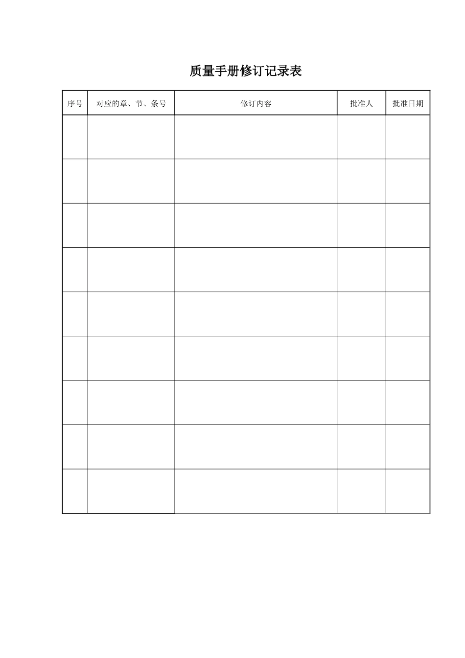 质量手册XXXX年6月正式改版后_第3页