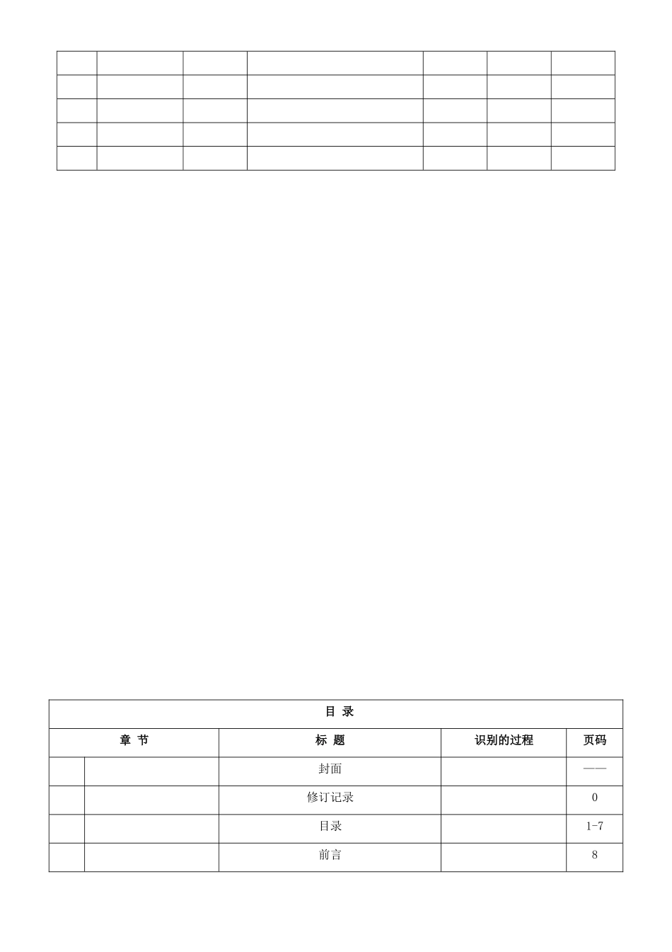 质量手册IATF16949新制培训资料(doc 47页)_第2页