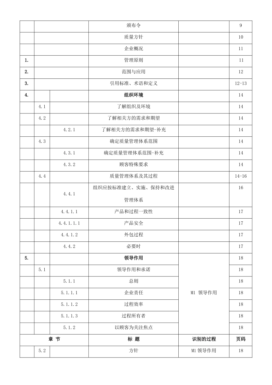 质量手册IATF16949新制培训资料(doc 47页)_第3页