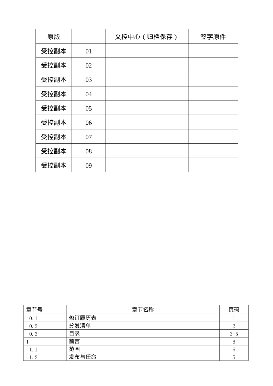 质量手册FH-QM-01_第2页