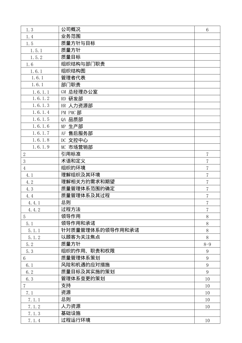 质量手册FH-QM-01_第3页