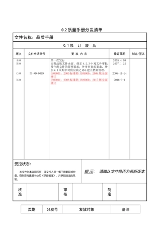 质量手册FH-QM-01