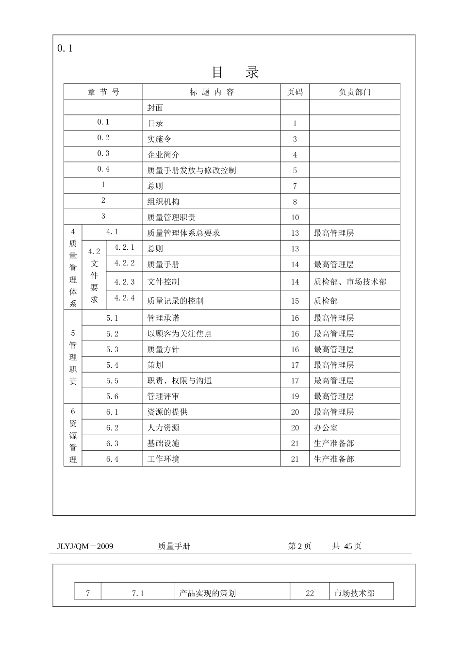 质量手册4228868823_第3页