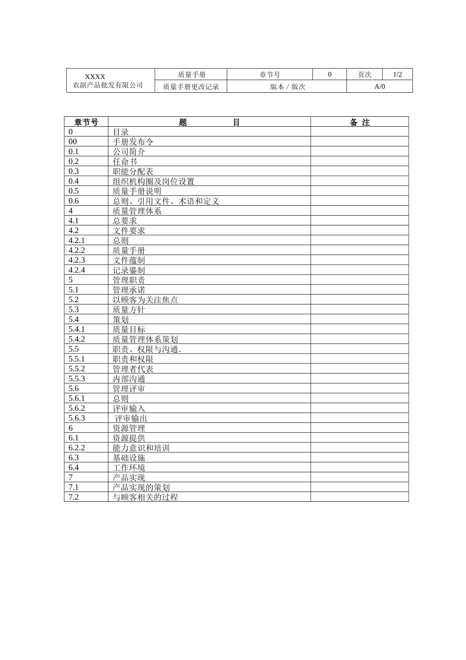 质量手册(农贸市场及配送)_第3页