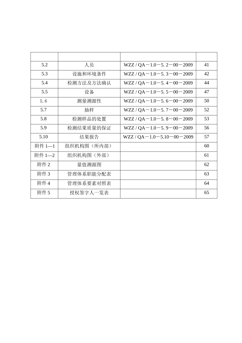 质量手册(质检)_第2页