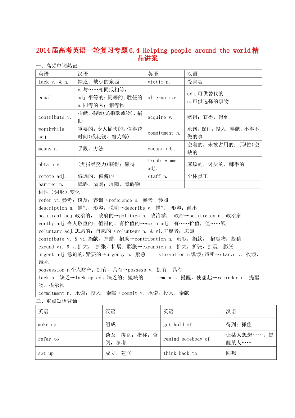 2014届高考英语一轮复习专题64Helpingpeoplearoundtheworld精品讲案_第1页