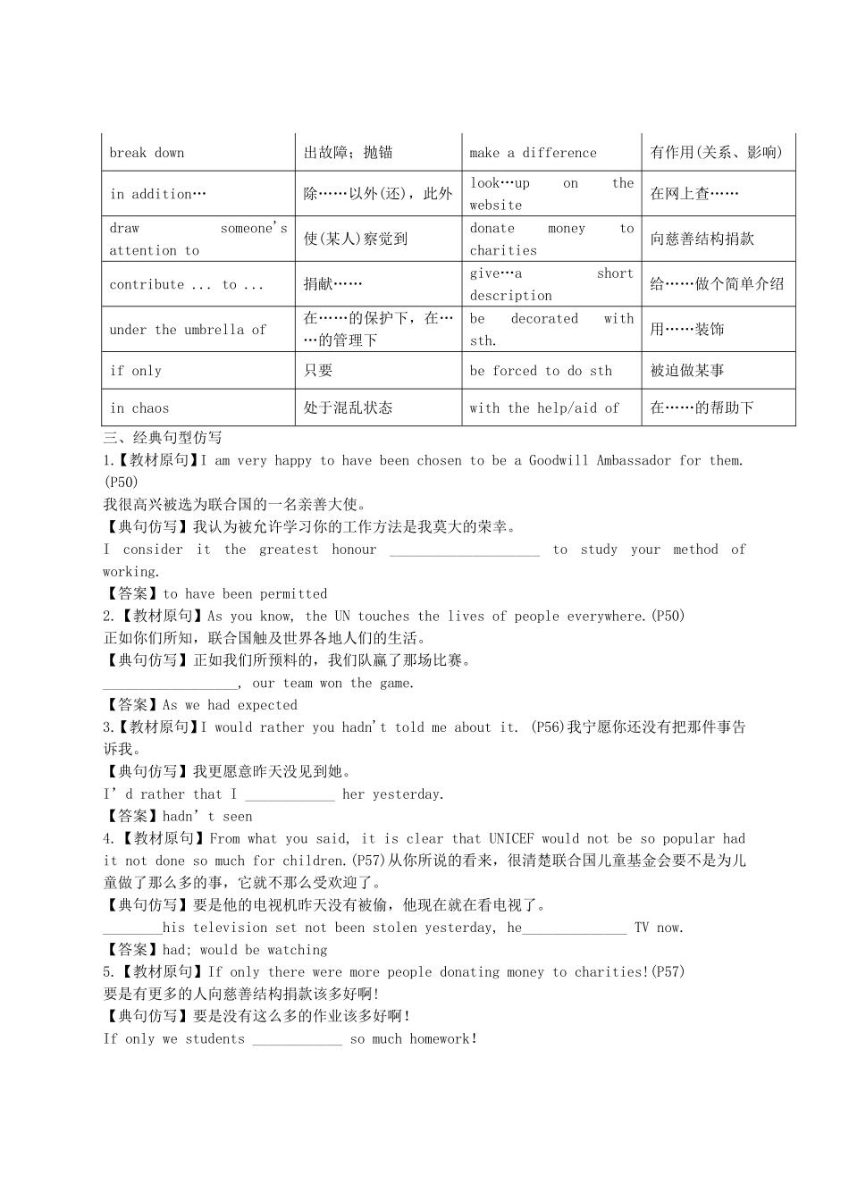 2014届高考英语一轮复习专题64Helpingpeoplearoundtheworld精品讲案_第2页