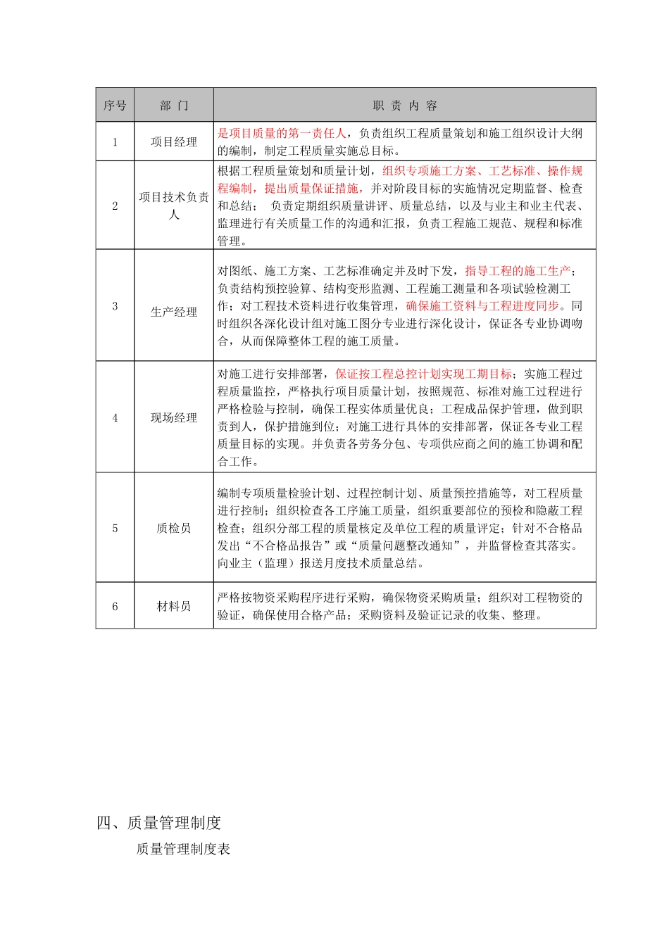 质量安全管理体系及组织架构_第3页