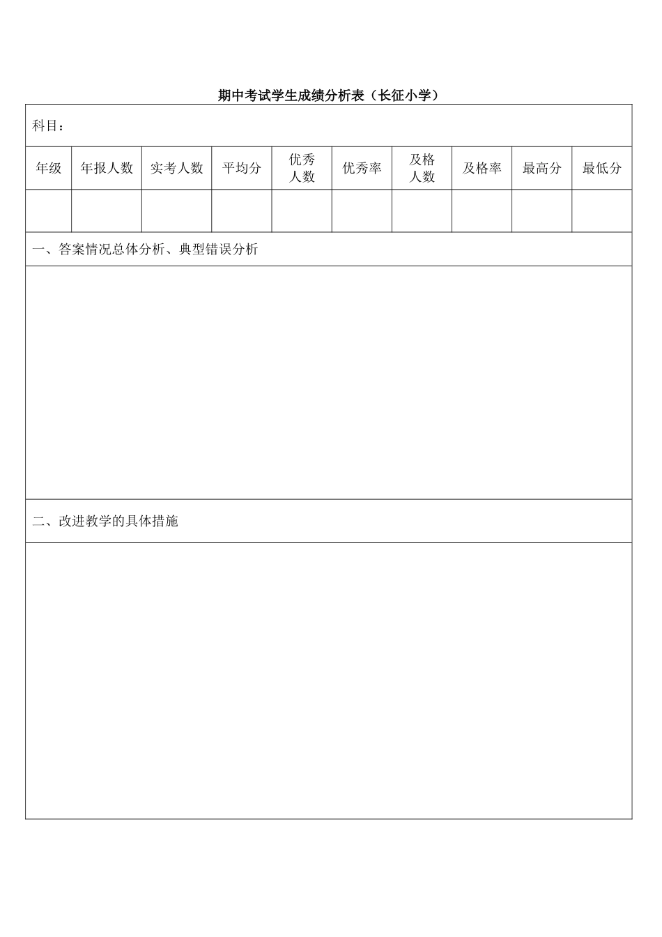 期中考试学生成绩分析表_第1页