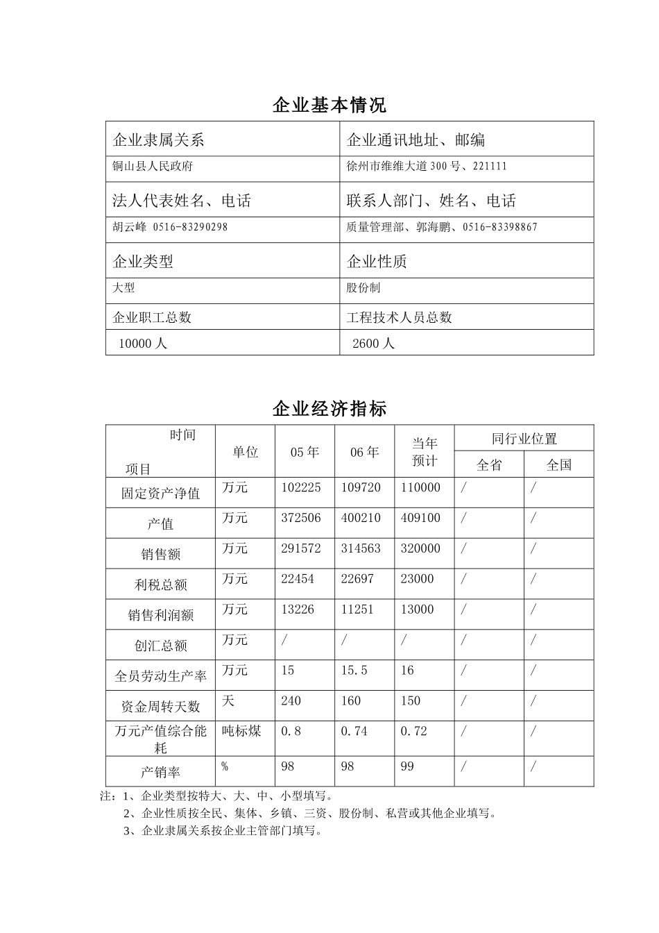 质量奖申报材料范本_第1页