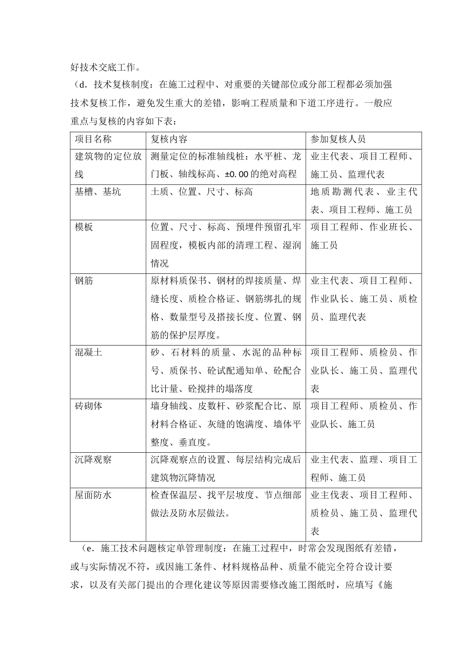 质量创优措施_第2页