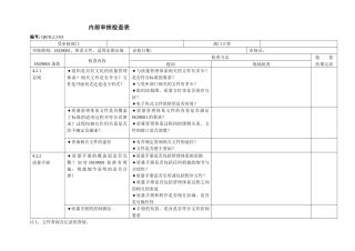 质量内审检查表_2