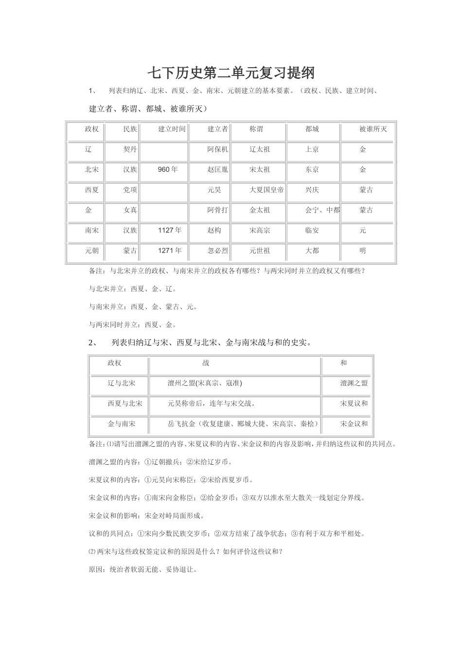 七年级下历史第二单元复习提纲_第1页