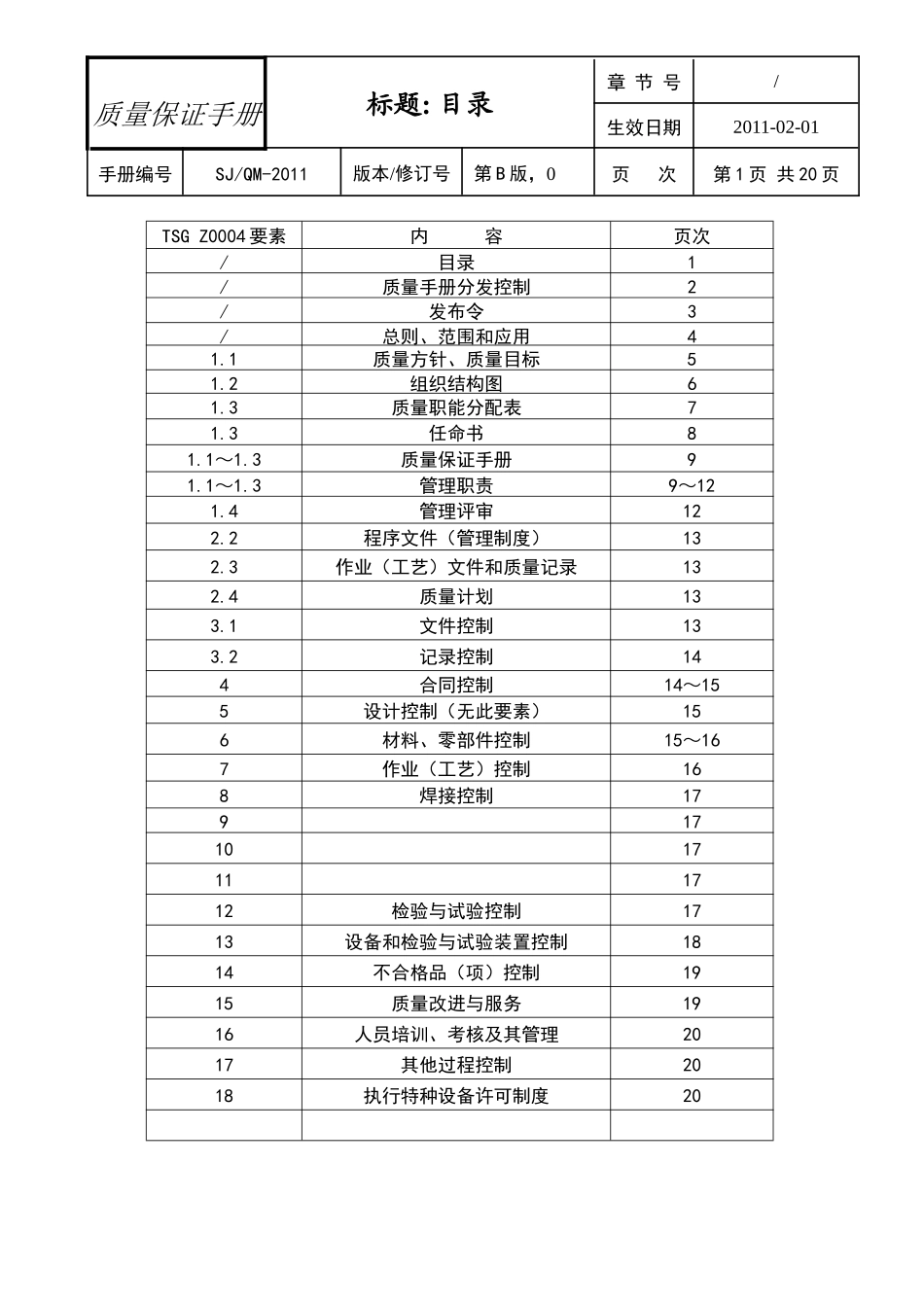 质量保证手册(顺捷种设备版)XXXX0902_第1页