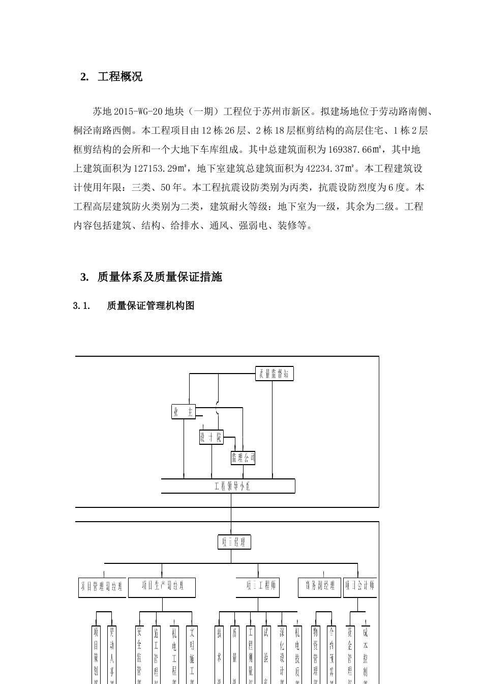 质量保证体系方案_第3页
