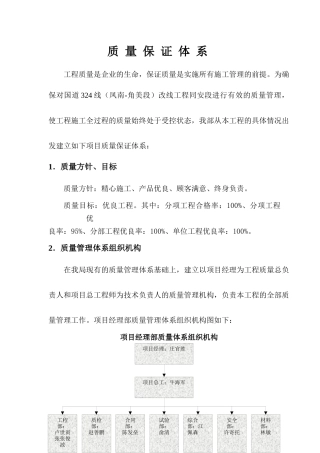 质量保证体系报告