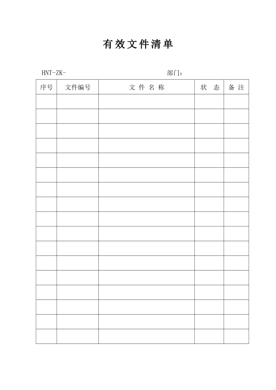 质量体系表格_第1页