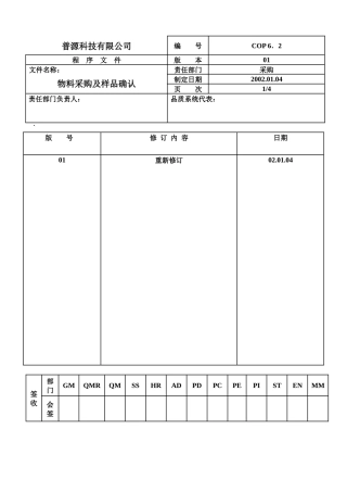 质量体系编写表格Cop6-2