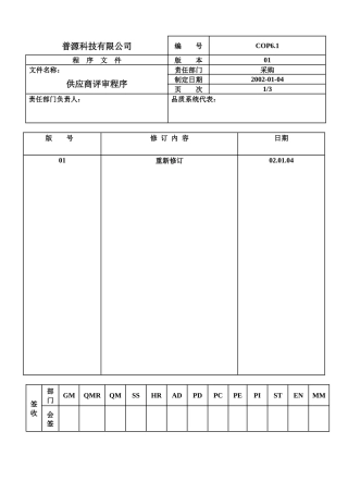 质量体系编写表格Cop6-1