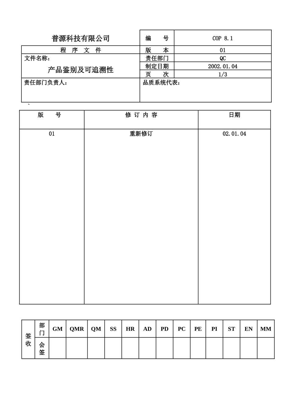 质量体系编写表格COP8-1_第1页