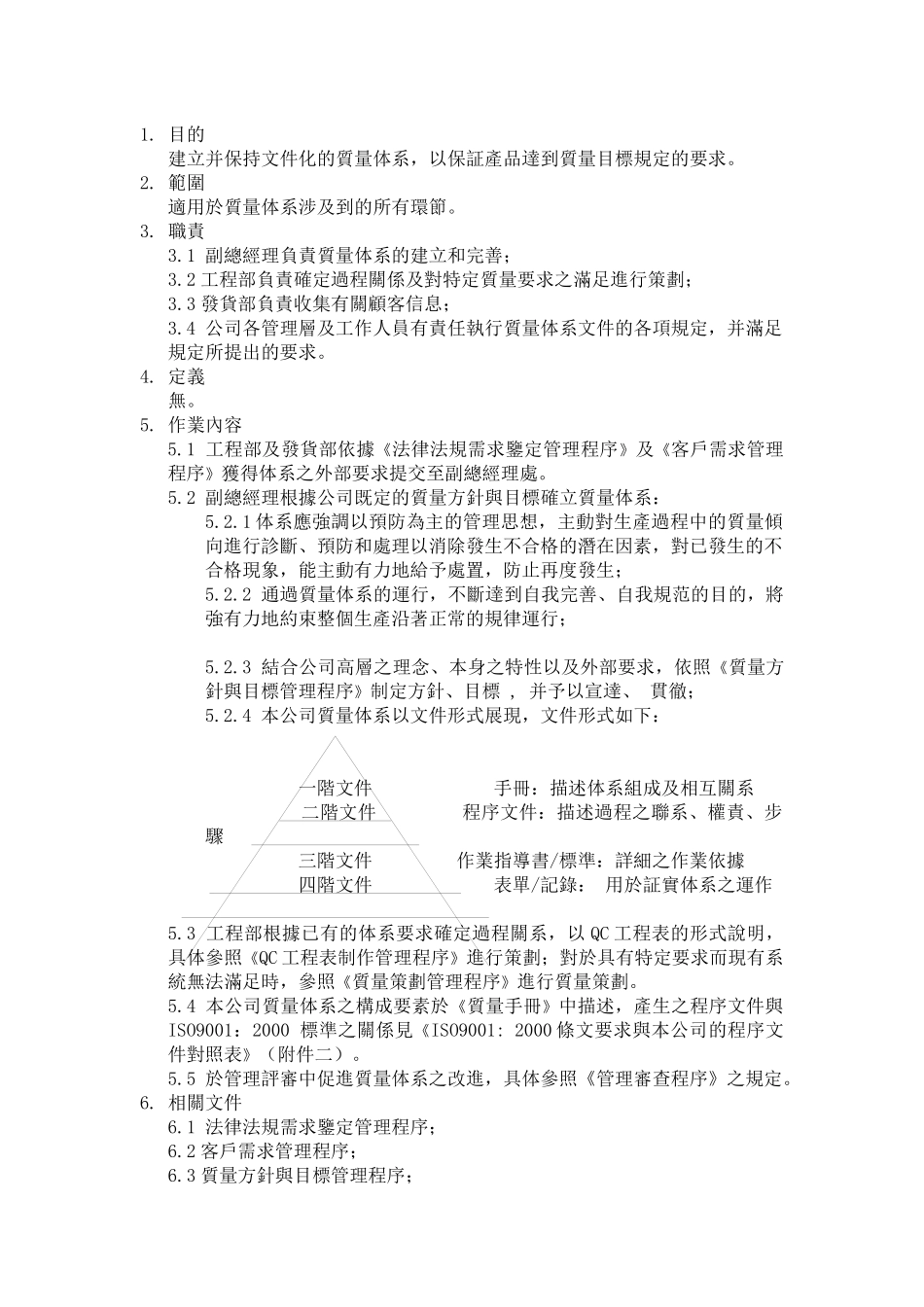 质量体系管理程序a_第1页