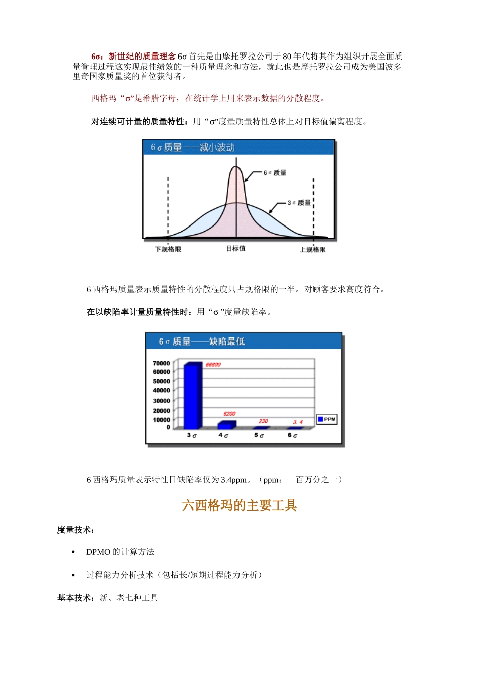 质量体系培训教材 六西格玛基础篇_第3页