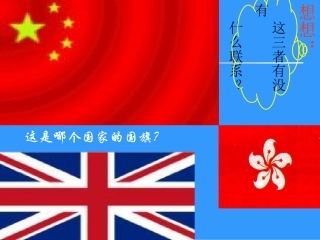 别了，不列颠尼亚课件上课用