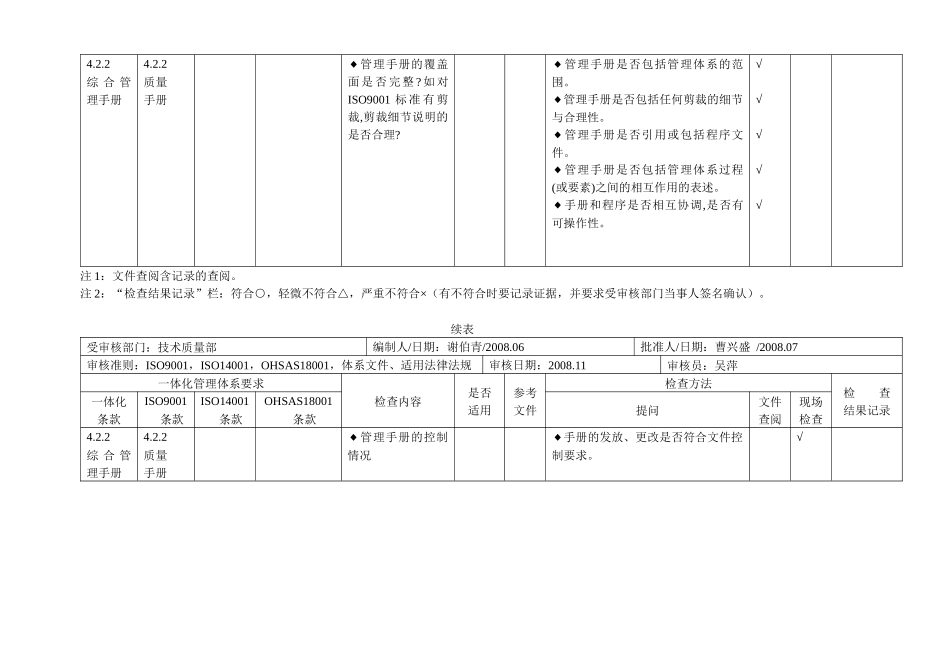 质量、环境、职业健康安全整合管理体系审核通用检查表_第2页