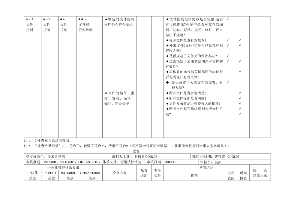 质量、环境、职业健康安全整合管理体系审核通用检查表_第3页