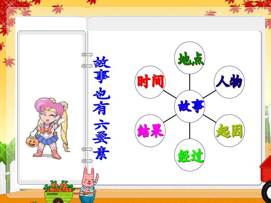 古诗里的故事_第2页
