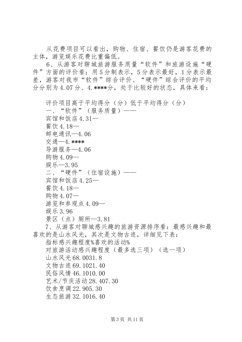 聊城旅游发展调研报告_第3页