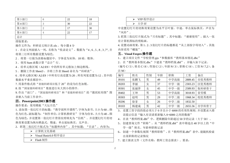 计算机及应用专业技能操作考核题签_第2页