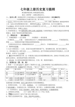 七上历史复习提纲(1)
