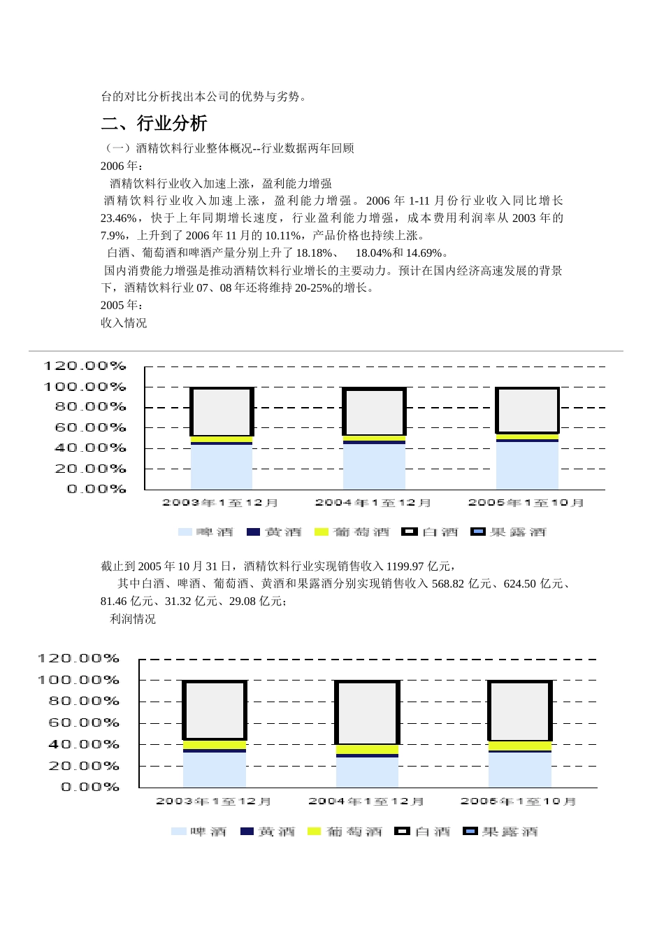 证劵投资分析_第3页