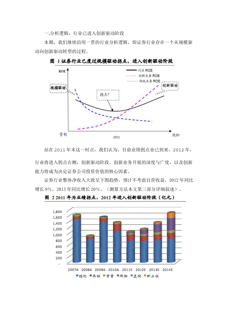 证券行业创新业务成利润增长源泉_第2页