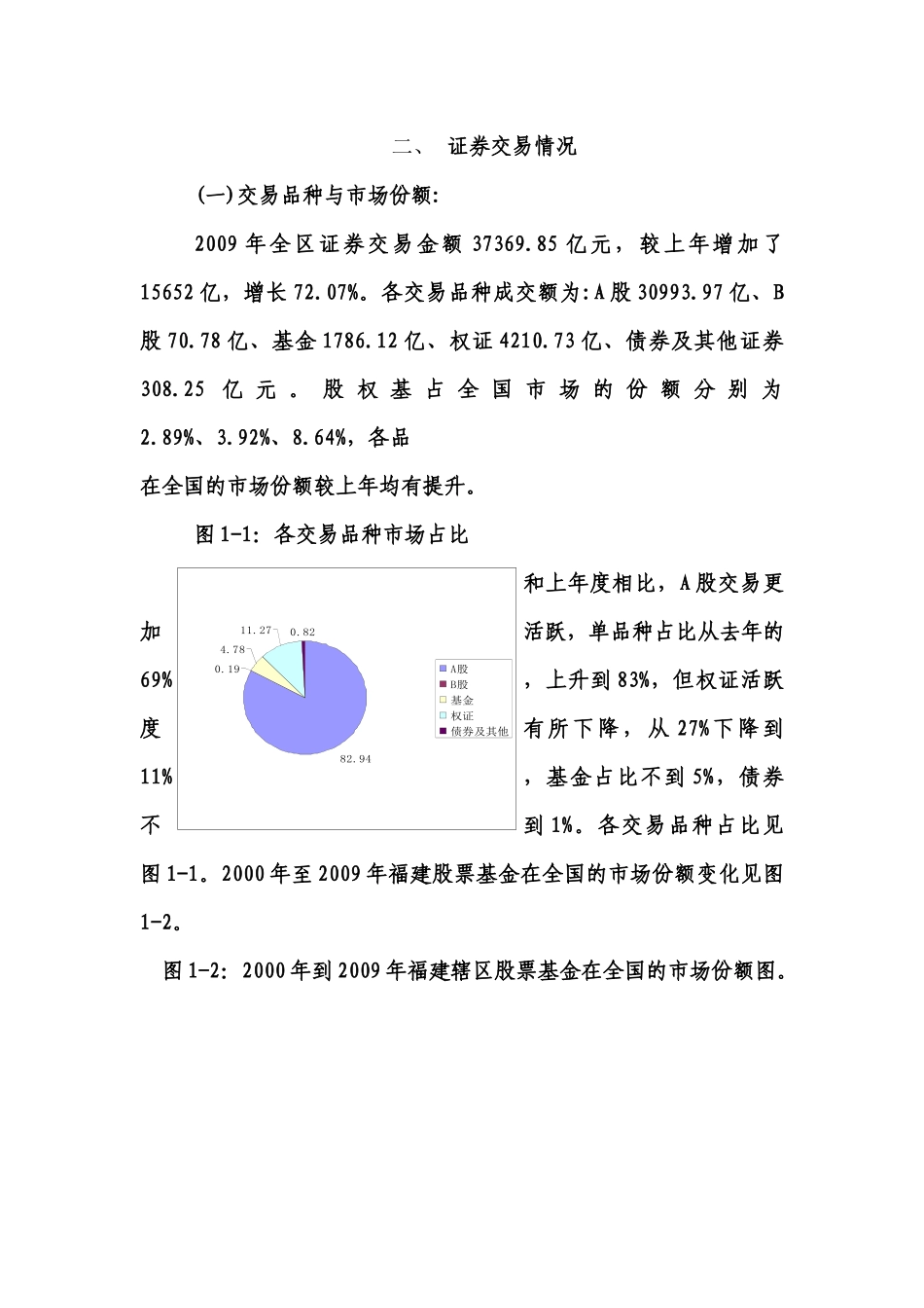 证券营业部经营情况分析报告_第3页